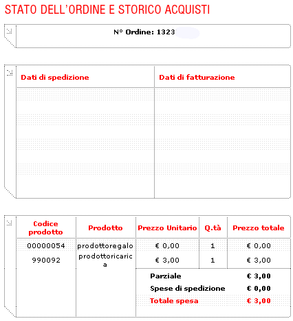 ricarica vodafone